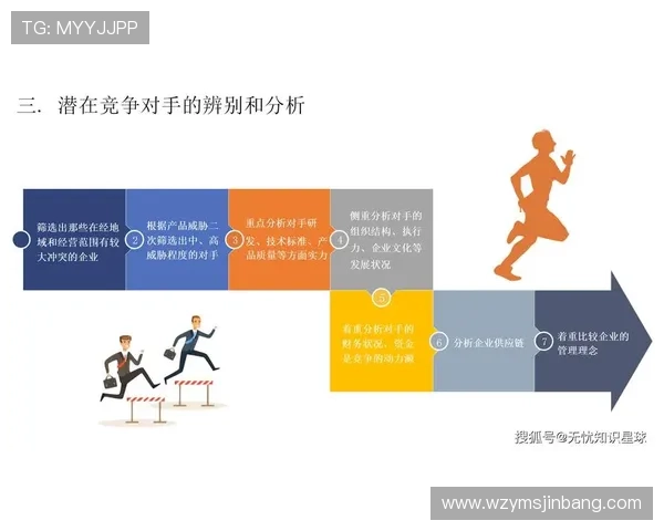 成功企业家如何通过创新与领导力实现商业跨越与持续增长的战略之路